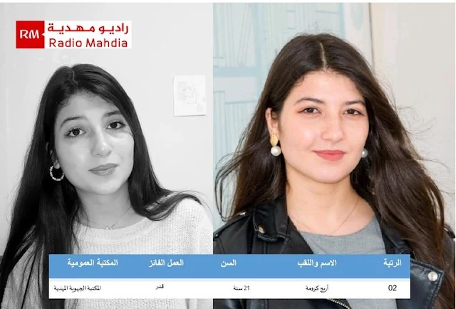 المهدية : أريج كرومة تفوز بالمرتبة الثانية في مسابقة الشعر